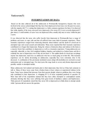 Task seven(7)
INTERPETATION OF DATA
Based on the data collected all of the adolescents in Wortmanville Georgetown, Guyana who were
involved in the survey acknowledged that they have been depressed at least once over the past two years;
with the majority (66.7 % ) stating that depression is a fairly common experience for them. It is observed
that while majority of the teens surveyed were depressed, a few teens (23.1) were severely depressed (7
plus times) A small number of teens were not depressed often, usually only once or twice within the past
2 years.
It was observed that the teens who suffer heavily from depression in Wortmanville have a range of
problems and issues to cope with and that all suffered from some kind of traumatic experience. These
traumatic experiences ranged from witnessing domestic abuse/violence and the death of a loved one to
attempted rape and sexual assault and molestation. Many teens reported that their traumatic experience
contributed to or began their depression. Being the witness of domestic abuse and violence in the home is
a massive factor that contributes to depression as well as a traumatic experience. Young adolescents are
especially vulnerable as they feel completed helpless, hopeless and isolated in a broken home and this is
evidently the start of depression even if they do not know it. The sudden death of a loved one can plunge
anyone into depression, much less an adolescent who has so much going on in their life. This traumatic
experience can be utterly devastating on adolescents; especially they were extremely close to the
deceased. A combination of the previously mentioned causes along with alcoholism etc can lead to sexual
molestation and/ or attempted rape. For most teens this stage leads to severe and chronic depression and
possibly suicide or attempted suicide.
Many adolescents feel isolated and lonely prior to their depression; they feel as if they lack someone to
talk to. Many of these teens come from a broken home or have witness or experienced violence in the
home. Some teens claimed that pressure from their parents despite whatever problems they were facing
only contributed to their depression. A whopping 65 % of teens responded positively to question 18.
More than half of the respondents claimed that they have either attempted or contemplated suicide,
obviously inferring that they were suffering from great levels of loneliness sadness and hopelessness.
Thirty percent of respondents stated that they never felt so depressed as to think about or attempt suicide
while 2 persons did not answer the question.
 