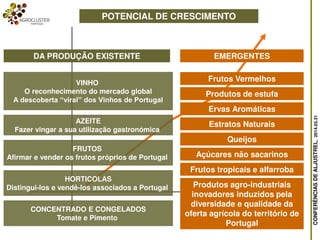 CONFERÊNCIASDEALJUSTREL,2014.03.31
VINHO
O reconhecimento do mercado global
A descoberta “viral” dos Vinhos de Portugal
AZEITE
Fazer vingar a sua utilização gastronómica
FRUTOS
Afirmar e vender os frutos próprios de Portugal
HORTICOLAS
Distingui-los e vendê-los associados a Portugal
POTENCIAL DE CRESCIMENTO
EMERGENTES
Frutos Vermelhos
Produtos de estufa
Ervas Aromáticas
Estratos Naturais
DA PRODUÇÃO EXISTENTE
CONCENTRADO E CONGELADOS
Tomate e Pimento
Queijos
Açúcares não sacarinos
Frutos tropicais e alfarroba
Produtos agro-industriais
inovadores induzidos pela
diversidade e qualidade da
oferta agrícola do território de
Portugal
 