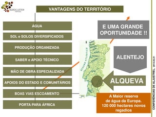 CONFERÊNCIASDEALJUSTREL,2014.03.31
ÁGUA
PRODUÇÃO ORGANIZADA
SABER e APOIO TÉCNICO
MÃO DE OBRA ESPECIALIZADA
VANTAGENS DO TERRITÓRIO
SOL e SOLOS DIVERSIFICADOS
APOIOS DO ESTADO E COMUNITÁRIOS
BOAS VIAS ESCOAMENTO
PORTA PARA ÁFRICA
E UMA GRANDE
OPORTUNIDADE !!
ALQUEVA
ALENTEJO
A Maior reserva
de água da Europa.
120 000 hectares novos
regadios
 