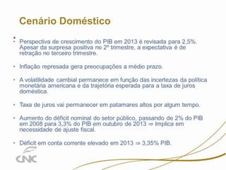 12

Cenário Doméstico
•

 