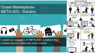 Crowd Marketplaces
META-GIG - Solution
I present an evaluation of “META-GIG”, a platform that
enables users to create new ...