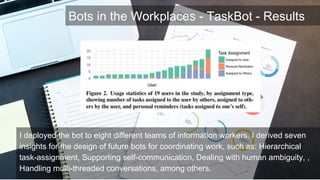Bots in the Workplaces - TaskBot - Results
I deployed the bot to eight different teams of information workers. I derived s...
