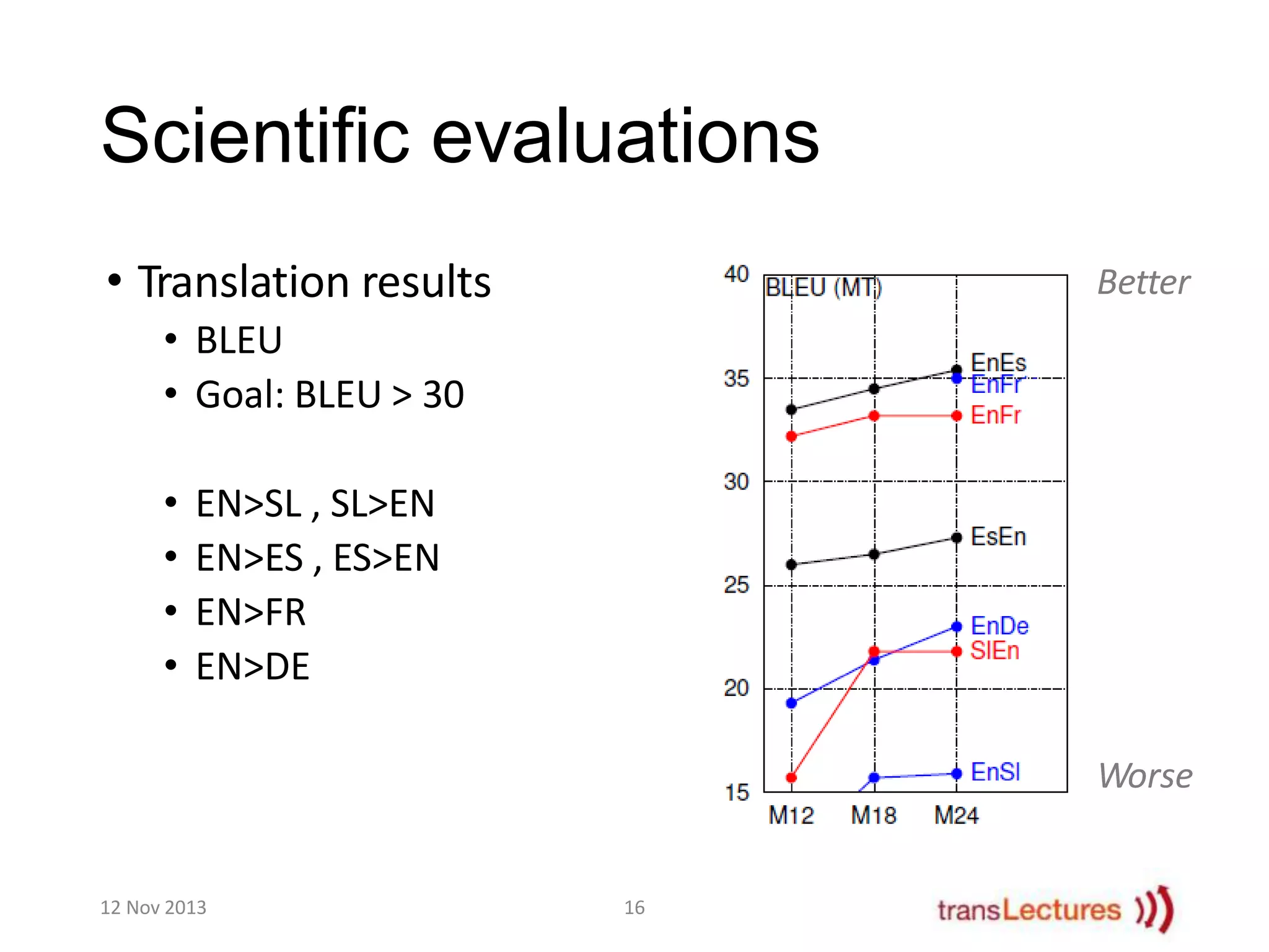 Scientific evaluations
• Translation results

Better

• BLEU
• Goal: BLEU > 30

•
•
•
•

EN>SL , SL>EN
EN>ES , ES>EN
EN>FR
EN>DE
Worse

12 Nov 2013

16

 