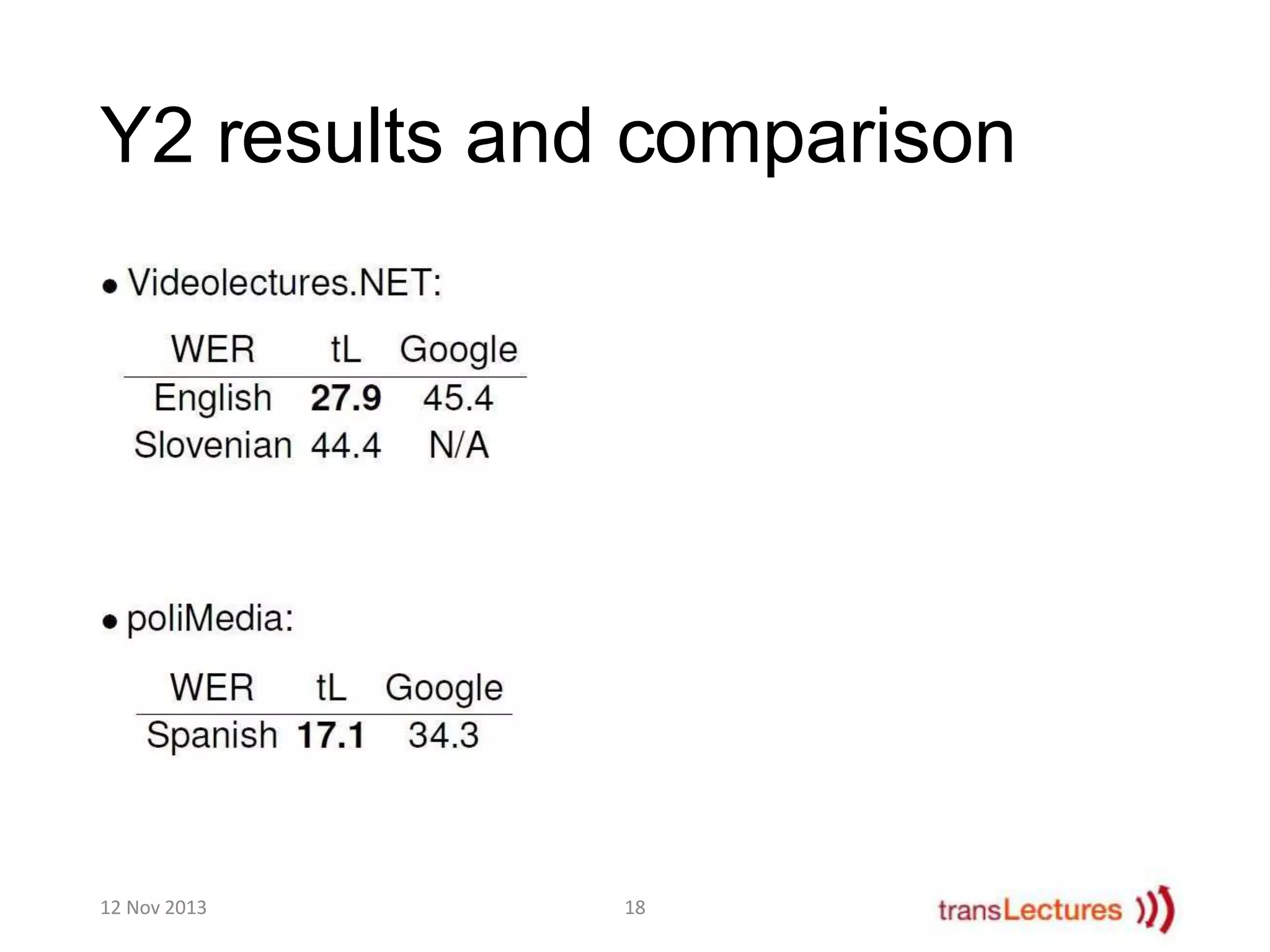 Y2 results and comparison

12 Nov 2013

18

 
