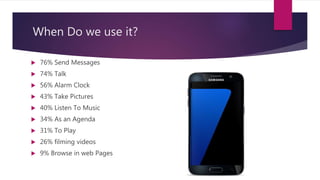 When Do we use it?
 76% Send Messages
 74% Talk
 56% Alarm Clock
 43% Take Pictures
 40% Listen To Music
 34% As an Agenda
 31% To Play
 26% filming videos
 9% Browse in web Pages
 
