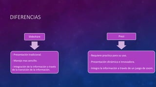 DIFERENCIAS 
Slideshare 
- Presentación tradicional. 
- Manejo mas sencillo. 
- Integración de la información a través 
de la transición de la información. 
Prezi 
- Requiere practica para su uso. 
- Presentación dinámica e innovadora. 
- Integra la información a través de un juego de zoom. 
 