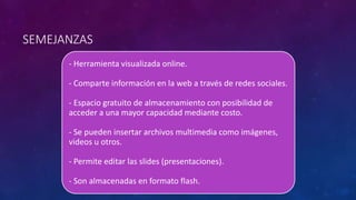 SEMEJANZAS 
- Herramienta visualizada online. 
- Comparte información en la web a través de redes sociales. 
- Espacio gratuito de almacenamiento con posibilidad de 
acceder a una mayor capacidad mediante costo. 
- Se pueden insertar archivos multimedia como imágenes, 
videos u otros. 
- Permite editar las slides (presentaciones). 
- Son almacenadas en formato flash. 
 