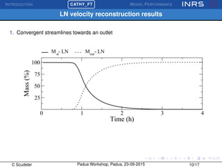 INTRODUCTION
£
¢
 
¡CATHY_FT MODEL PERFORMANCE
LN velocity reconstruction results
1. Convergent streamlines towards an outlet
0 1 2 3 4
Time (h)
25
50
75
100
Mass(%)
Mst
- LN Mout
- LN
C Scudeler Padua Workshop, Padua, 23-09-2015 10/17
 