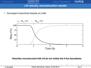 INTRODUCTION
£
¢
 
¡CATHY_FT MODEL PERFORMANCE
LN velocity reconstruction results
1. Convergent streamlines towards an outlet
0 1 2 3 4
Time (h)
25
50
75
100
Mass(%)
Mst
- LN Mout
- LN
Velocities reconstructed with LN do not violate the 0 ﬂux boundaries
C Scudeler Padua Workshop, Padua, 23-09-2015 10/17
 