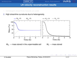 INTRODUCTION
£
¢
 
¡CATHY_FT MODEL PERFORMANCE
LN velocity reconstruction results
1. Convergent streamlines towards an outlet
2. High streamline curvatures due to heterogeneity
0 2 4 6 8 10
Time (h)
Mst
- LN Mstf
- LN
0 2 4 6 8
Time (h)
25
50
75
100
Mass(%)
Mst
- P1 Mstf
- P1
Mstf
→ mass stored in the unpermeable soil Mst → mass stored
C Scudeler Padua Workshop, Padua, 23-09-2015 11/17
 