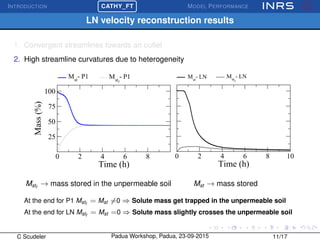 INTRODUCTION
£
¢
 
¡CATHY_FT MODEL PERFORMANCE
LN velocity reconstruction results
1. Convergent streamlines towards an outlet
2. High streamline curvatures due to heterogeneity
0 2 4 6 8 10
Time (h)
Mst
- LN Mstf
- LN
0 2 4 6 8
Time (h)
25
50
75
100
Mass(%)
Mst
- P1 Mstf
- P1
Mstf
→ mass stored in the unpermeable soil Mst → mass stored
At the end for P1 Mstf
= Mst =0 ⇒ Solute mass get trapped in the unpermeable soil
At the end for LN Mstf
= Mst =0 ⇒ Solute mass slightly crosses the unpermeable soil
C Scudeler Padua Workshop, Padua, 23-09-2015 11/17
 
