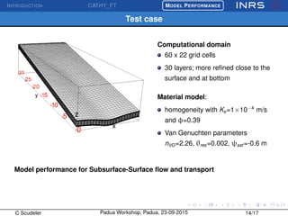 INTRODUCTION CATHY_FT
£
¢
 
¡MODEL PERFORMANCE
Test case
Computational domain
60 x 22 grid cells
30 layers; more reﬁned close to the
surface and at bottom
Material model:
homogeneity with Ks=1×10−4
m/s
and φ=0.39
Van Genuchten parameters
nVG=2.26, θres=0.002, ψsat =-0.6 m
Model performance for Subsurface-Surface ﬂow and transport
C Scudeler Padua Workshop, Padua, 23-09-2015 14/17
 
