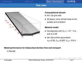 INTRODUCTION CATHY_FT
£
¢
 
¡MODEL PERFORMANCE
Test case
Computational domain
60 x 22 grid cells
30 layers; more reﬁned close to the
surface and at bottom
Material model:
homogeneity with Ks=1×10−4
m/s
and φ=0.39
Van Genuchten parameters
nVG=2.26, θres=0.002, ψsat =-0.6 m
Model performance for Subsurface-Surface ﬂow and transport
1) Rainfall
C Scudeler Padua Workshop, Padua, 23-09-2015 14/17
 