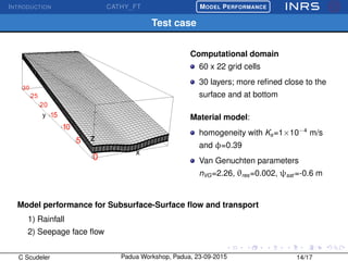 INTRODUCTION CATHY_FT
£
¢
 
¡MODEL PERFORMANCE
Test case
Computational domain
60 x 22 grid cells
30 layers; more reﬁned close to the
surface and at bottom
Material model:
homogeneity with Ks=1×10−4
m/s
and φ=0.39
Van Genuchten parameters
nVG=2.26, θres=0.002, ψsat =-0.6 m
Model performance for Subsurface-Surface ﬂow and transport
1) Rainfall
2) Seepage face ﬂow
C Scudeler Padua Workshop, Padua, 23-09-2015 14/17
 