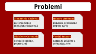 Problemi
Monarchie nazionali
rafforzamento
monarchie nazionali
Impero ottomano
minaccia espansione
impero turco
Divisione Germania
conflitto cattolici
protestanti
Vastità Impero
difficoltà governo e
comunicazione
 