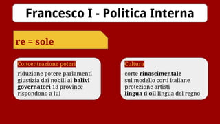 Francesco I - Politica Interna
re = sole
Concentrazione poteri
riduzione potere parlamenti
giustizia dai nobili ai balivi
governatori 13 province
rispondono a lui
Cultura
corte rinascimentale
sul modello corti italiane
protezione artisti
lingua d’oil lingua del regno
 