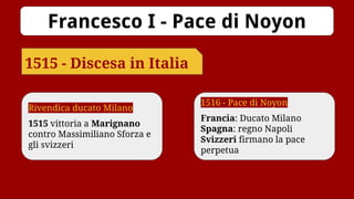 Francesco I - Pace di Noyon
1515 - Discesa in Italia
Rivendica ducato Milano
1515 vittoria a Marignano
contro Massimiliano Sforza e
gli svizzeri
1516 - Pace di Noyon
Francia: Ducato Milano
Spagna: regno Napoli
Svizzeri firmano la pace
perpetua
 