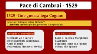 Pace delle 2 dame
Luisa di Savoia e Margherita
d’Asburgo
Borgogna torna alla Francia
Milano alla Spagna
Accordo di Barcellona
Clemente VII e Carlo V
riconoscimento supremazia
Carlo in Italia
restituzione Firenze ai Medici
Pace di Cambrai - 1529
1529 - fine guerra lega Cognac
timore per il troppo potere di Carlo V
Il Clemente VII teme per indipendenza stato pontificio
 