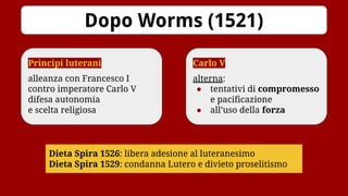 Dopo Worms (1521)
Principi luterani
alleanza con Francesco I
contro imperatore Carlo V
difesa autonomia
e scelta religiosa
Carlo V
alterna:
● tentativi di compromesso
e pacificazione
● all’uso della forza
Dieta Spira 1526: libera adesione al luteranesimo
Dieta Spira 1529: condanna Lutero e divieto proselitismo
 