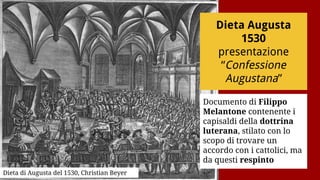 Dieta Augusta
1530
presentazione
“Confessione
Augustana”
Documento di Filippo
Melantone contenente i
capisaldi della dottrina
luterana, stilato con lo
scopo di trovare un
accordo con i cattolici, ma
da questi respinto
Dieta di Augusta del 1530, Christian Beyer
 