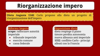 Riorganizzazione impero
Riforma Impero
scopo: rafforzare autorità
imperiale
● tribunale imperiale
● esercito comune
● cassa federale
Dieta Augusta 1548: Carlo propone alla dieta un progetto di
riorganizzazione dell’impero
Opposizione dieta
dieta respinge il piano
timore perdita autonomia
nuova alleanza anti imperiale
1552: conflitto Carlo - principi
alleati con la Francia
 