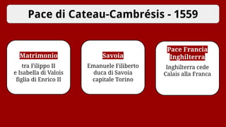 Pace di Cateau-Cambrésis - 1559
Matrimonio
tra Filippo II
e Isabella di Valois
figlia di Enrico II
Pace Francia
Inghilterra
Inghilterra cede
Calais alla Franca
Savoia
Emanuele Filiberto
duca di Savoia
capitale Torino
 
