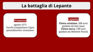 La battaglia di Lepanto
Premesse
agosto 1571
Turchi conquistano Cipro
possedimento veneziano
Lepanto
Flotta cristiana: 208 navi
guidata da Don Juan
Flotta turca: 230 navi
guidata da Mehmet Pascià
 