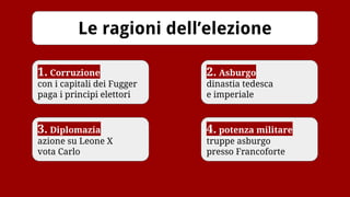 2. Asburgo
dinastia tedesca
e imperiale
Le ragioni dell’elezione
1. Corruzione
con i capitali dei Fugger
paga i principi elettori
3. Diplomazia
azione su Leone X
vota Carlo
4. potenza militare
truppe asburgo
presso Francoforte
 
