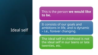 Ideal self
This is the person we would like
to be.
It consists of our goals and
ambitions in life, and is dynamic
– i.e., forever changing.
The ideal self in childhood is not
the ideal self in our teens or late
twenties, etc.
 