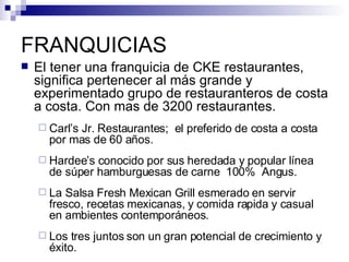 FRANQUICIAS El tener una franquicia de CKE restaurantes, significa pertenecer al más grande y experimentado grupo de restauranteros de costa a costa. Con mas de 3200 restaurantes. Carl’s Jr. Restaurantes;  el preferido de costa a costa por mas de 60 años. Hardee’s conocido por sus heredada y popular línea de súper hamburguesas de carne  100%  Angus. La Salsa Fresh Mexican Grill esmerado en servir fresco, recetas mexicanas, y comida rapida y casual en ambientes contemporáneos. Los tres juntos son un gran potencial de crecimiento y éxito. 