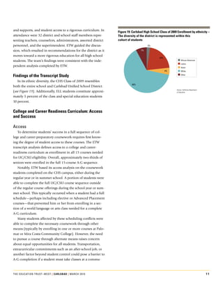 and.supports,.and.student.access.to.a.rigorous.curriculum..In.     Figure 19: carlsbad high School class of 2009 Enrollment by ethnicity –
attendance.were.32.district.and.school.staff.members.repre-        the diversity of the district is represented within this
senting.teachers,.counselors,.administrators,.assorted.district.   cohort of students
personnel,.and.the.superintendent..ETW.guided.the.discus-                                2%

sion,.which.resulted.in.recommendations.for.the.district.as.it.                     7%

moves.toward.a.more.rigorous.education.for.all.high.school.
                                                                                                   22%
students..The.team’s.findings.were.consistent.with.the.inde-                                                          African American
                                                                                                                      Latino
pendent.analysis.completed.by.ETW.                                                                                    Asian
                                                                                                         4%           White

Findings of the transcript Study                                                                                      Other


   In.its.ethnic.diversity,.the.CHS.Class.of.2009.resembles.
                                                                             66%
both.the.entire.school.and.Carlsbad.Unified.School.District.
                                                                                                                Source: California Department
(see Figure 19)..Additionally,.ELL.students.constitute.approxi-                                                 of Education.

mately.5.percent.of.the.class.and.special.education.students.
10.percent..

college and career readiness curriculum: access
and Success

access
   To.determine.students’.success.in.a.full.sequence.of.col-
lege.and.career-preparatory.coursework.requires.first.know-
ing.the.degree.of.student.access.to.these.courses..The.ETW.
transcript.analysis.defines.access.to.a.college.and.career-
readiness.curriculum.as.enrollment.in.all.15.courses.needed.
for.UC/CSU.eligibility..Overall,.approximately.two-thirds.of.
seniors.were.enrolled.in.the.full.15-course.A-G.sequence..
   Notably,.ETW.based.its.access.analysis.on.the.coursework.
students.completed.on.the.CHS.campus,.either.during.the.
regular.year.or.in.summer.school..A.portion.of.students.were.
able.to.complete.the.full.UC/CSU.course.sequence.outside.
of.the.regular.course.offerings.during.the.school.year.or.sum-
mer.school..This.typically.occurred.when.a.student.had.a.full.
schedule—perhaps.including.elective.or.Advanced.Placement.
courses—that.prevented.him.or.her.from.enrolling.in.a.sec-
tion.of.a.world.language.or.arts.class.needed.for.a.complete.
A-G.curriculum.
   Many.students.affected.by.these.scheduling.conflicts.were.
able.to.complete.the.necessary.coursework.through.other.
means.(typically.by.enrolling.in.one.or.more.courses.at.Palo-
mar.or.Mira.Costa.Community.College)..However,.the.need.
to.pursue.a.course.through.alternate.means.raises.concern.
about.equal.opportunities.for.all.students..Transportation,.
extracurricular.commitments.such.as.an.after-school.job,.or.
another.factor.beyond.student.control.could.pose.a.barrier.to.
A-G.completion.if.a.student.must.take.classes.at.a.commu-



The educaTion TrusT–wesT | carlSBad | March 2010                                                                                                11
 
