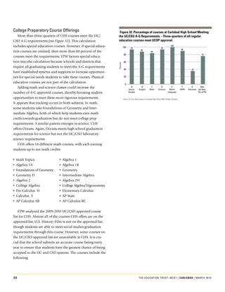 college Preparatory course offerings                                Figure 32: percentage of courses at carlsbad high School meeting
    More.than.three-quarters.of.CHS.courses.meet.the.UC/           the uc/cSu a-G requirements – three-quarters of all regular
CSU.A-G.requirements.(see Figure 32)..This.calculation.            education courses meet ucop approval.
includes.special.education.courses..However,.if.special.educa-               100       94                                          94
                                                                                                                                                100
                                                                                                      88                                                       90
tion.courses.are.omitted,.then.more.than.80.percent.of.the.                                                         84
                                                                              80                                                                                                     76
courses.meet.the.requirements..ETW.factors.special.educa-
tion.into.the.calculation.because.schools.and.districts.that.                 60




                                                                   Percent
require.all.graduating.students.to.meet.the.A-G.requirements.
                                                                              40                                                                                        35
have.established.systems.and.supports.to.increase.opportuni-
ties.for.special-needs.students.to.take.these.courses..Physical.              20

education.courses.are.not.part.of.the.calculation.                             0
    Adding.math.and.science.classes.could.increase.the.                                A             B
                                                                                                   English
                                                                                                                   C
                                                                                                                  Math
                                                                                                                                  D
                                                                                                                               Science
                                                                                                                                                E
                                                                                                                                              World
                                                                                                                                                                F
                                                                                                                                                              VAPA
                                                                                                                                                                         G
                                                                                                                                                                     Electives
                                                                                                                                                                                   Total
                                                                                                                                                                                 (w/ Spec
                                                                                    Social
number.of.A-G.approved.courses,.thereby.boosting.student.                           Studies                                                 Language                             Ed, no PE)

opportunities.to.meet.these.more.rigorous.requirements..                     Source: Ed Trust–West analysis of Carlsbad High School 2009-10 Mater Schedule.

It.appears.that.tracking.occurs.in.both.subjects..In.math,.
some.students.take.Foundations.of.Geometry.and.Inter-
mediate.Algebra,.both.of.which.help.students.earn.math.
credit.towards.graduation.but.do.not.meet.college-prep.
requirements..A.similar.pattern.emerges.in.science..CHS.
offers.Oceans..Again,.Oceans.meets.high.school.graduation.
requirements.for.science.but.not.the.UC/CSU.laboratory-
science.requirements.
    CHS.offers.18.different.math.courses,.with.each.earning.
students.up.to.ten.math.credits:

kooMath.Topics.                 kooAlgebra.1
kooAlgebra.1A.                  kooAlgebra.1B
kooFoundations.of.Geometry.     kooGeometry
kooGeometry.H.                  kooIntermediate.Algebra
kooAlgebra.2.                   kooAlgebra.2H
kooCollege.Algebra.             kooCollege.Algebra/Trigonometry
kooPre-Calculus..H.             kooElementary.Calculus.
kooCalculus..3.                 kooAP.Stats
kooAP.Calculus.AB.              kooAP.Calculus.BC

    ETW.analyzed.the.2009-2010.UC/CSU.approved.course.
list.for.CHS..Almost.all.of.the.courses.CHS.offers.are.on.the.
approved.list;.U.S..History–Film.is.not.on.the.approved.list,.
though.students.are.able.to.meet.social.studies.graduation.
requirements.through.this.course..However,.some.courses.on.
the.UC/CSU-approved.list.are.unavailable.at.CHS..It.is.cru-
cial.that.the.school.submits.an.accurate.course.listing.every.
year.to.ensure.that.students.have.the.greatest.chance.of.being.
accepted.to.the.UC.and.CSU.systems..The.courses.include.the.
following:




20                                                                                                 The educaTion TrusT–wesT | carlSBad | March 2010
 