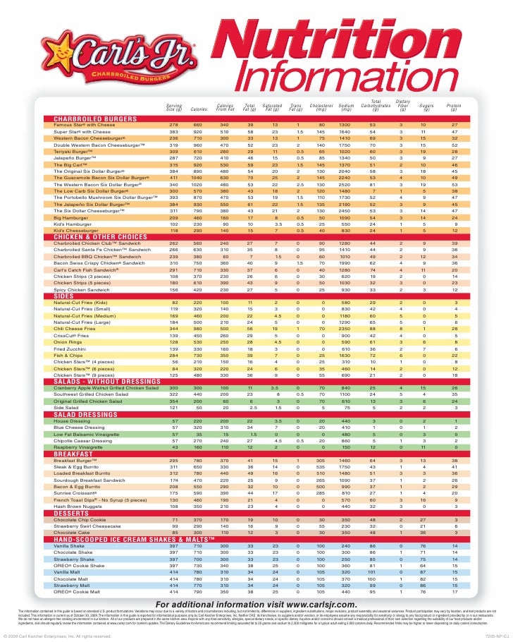 carl s jr nutritional information culver s nutritional chart
