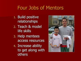 Four Jobs of Mentors Build positive relationships Teach & model life skills Help mentees access resources Increase ability to get along with others 