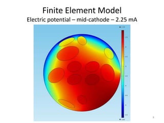 Finite Element Model
Electric potential – mid-cathode – 2.25 mA
8
 