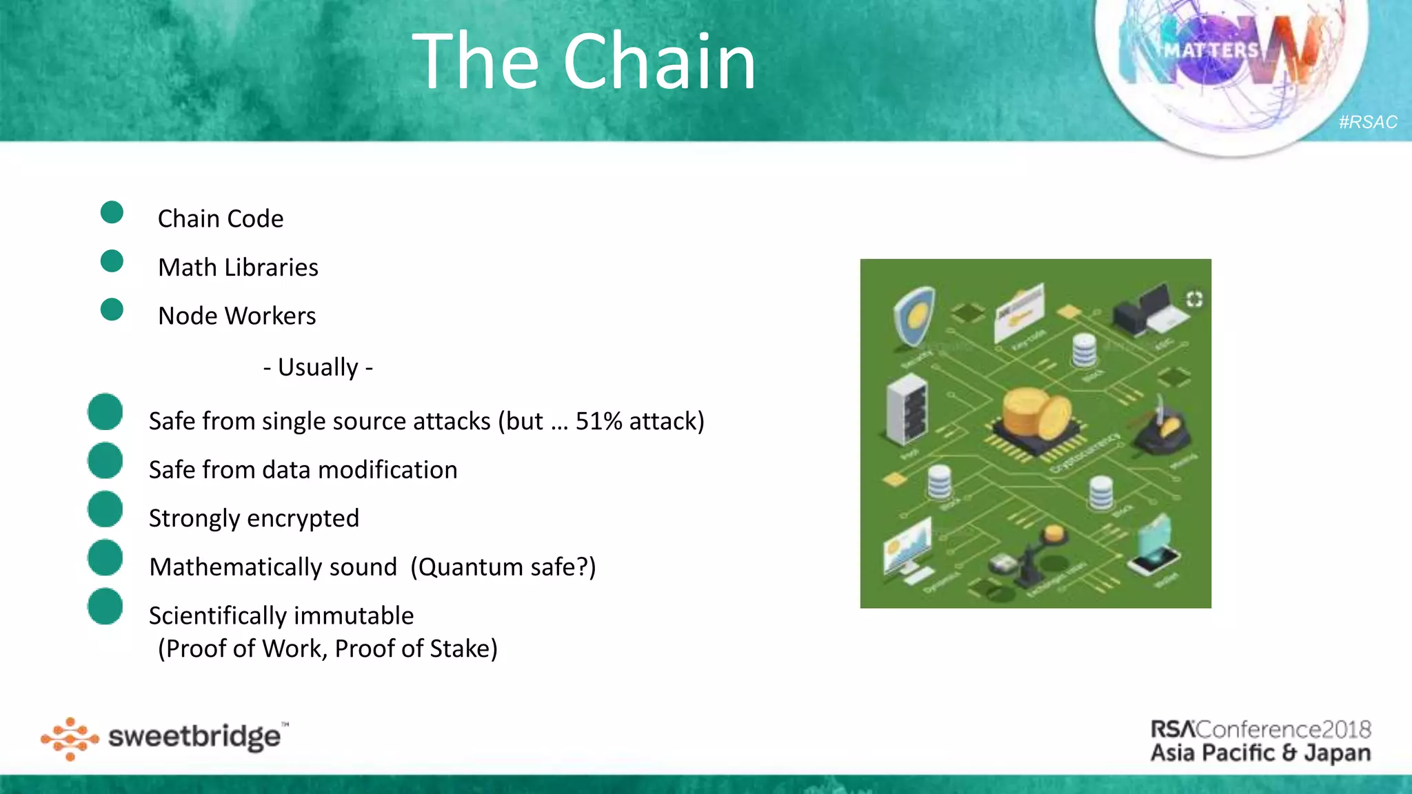 #RSAC
The Chain
● Chain Code
● Math Libraries
● Node Workers
- Usually -
Safe from single source attacks (but … 51% attack)
Safe from data modification
Strongly encrypted
Mathematically sound (Quantum safe?)
Scientifically immutable
(Proof of Work, Proof of Stake)
 