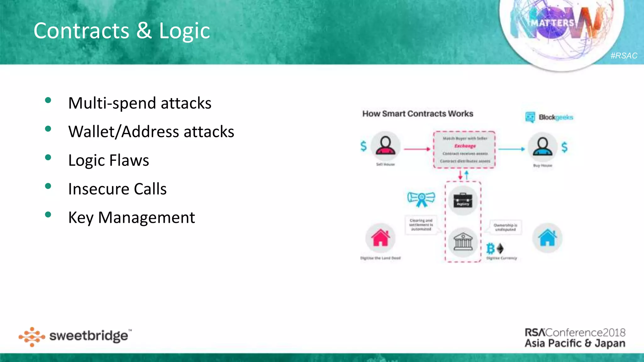 #RSAC
Contracts & Logic
• Multi-spend attacks
• Wallet/Address attacks
• Logic Flaws
• Insecure Calls
• Key Management
 