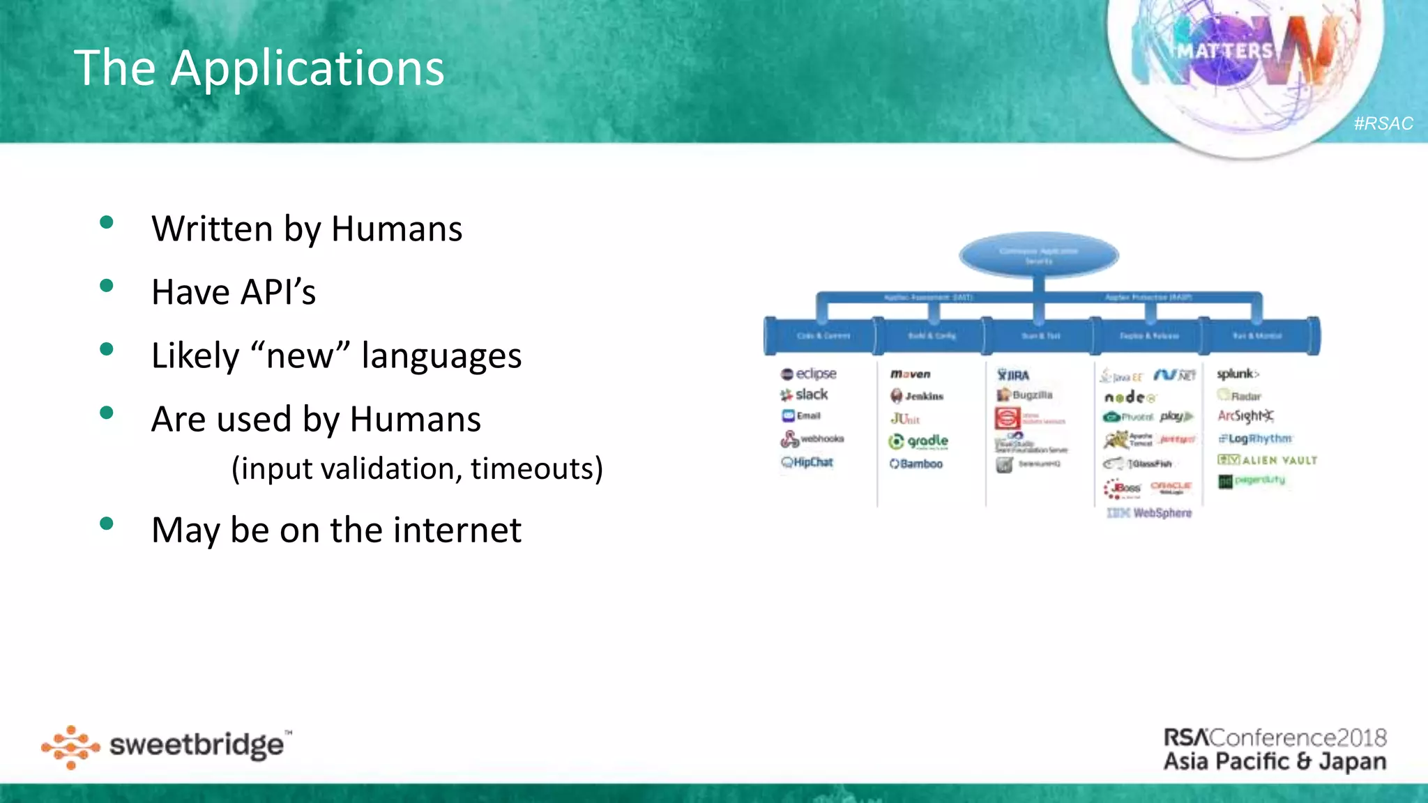 #RSAC
The Applications
• Written by Humans
• Have API’s
• Likely “new” languages
• Are used by Humans
(input validation, timeouts)
• May be on the internet
 