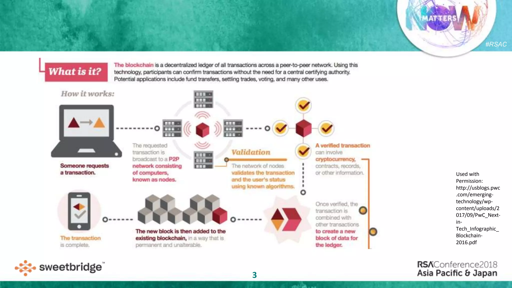 #RSAC
3
Used with
Permission:
http://usblogs.pwc
.com/emerging-
technology/wp-
content/uploads/2
017/09/PwC_Next-
in-
Tech_Infographic_
Blockchain-
2016.pdf
 