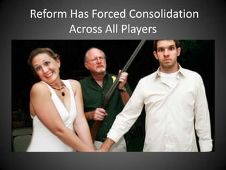 Reform Has Forced Consolidation
Across All Players

 