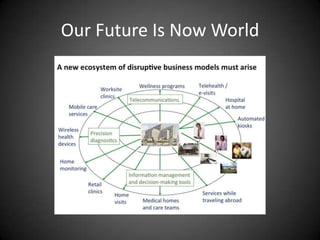 Our Future Is Now World

 