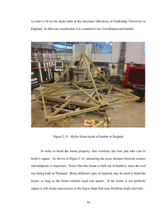 Master thesis format image