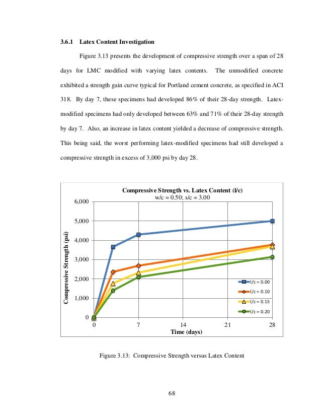 Msc thesis bibtex