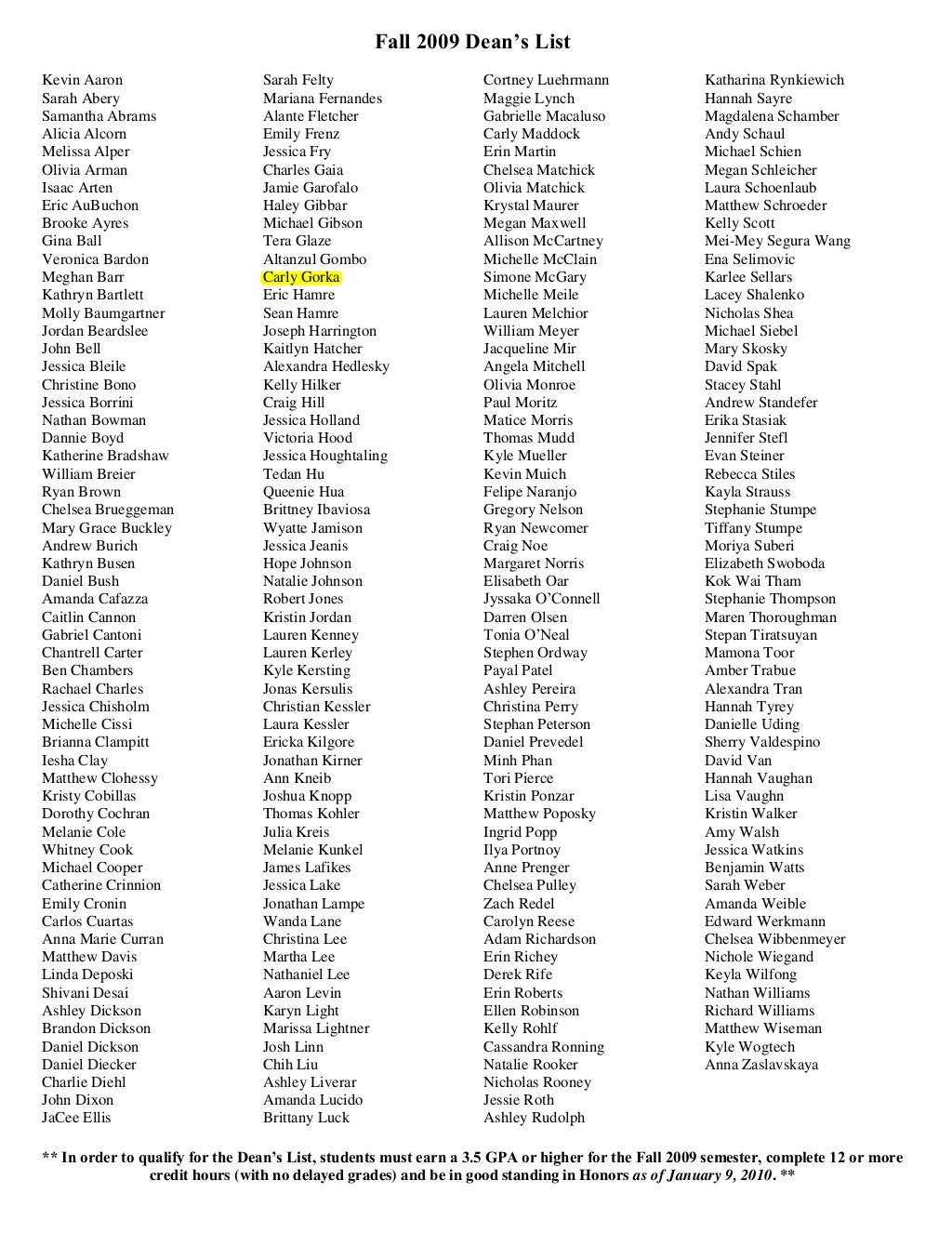 Carly Gorka UMSL's (University of Missouri St. Louis) Dean's List…