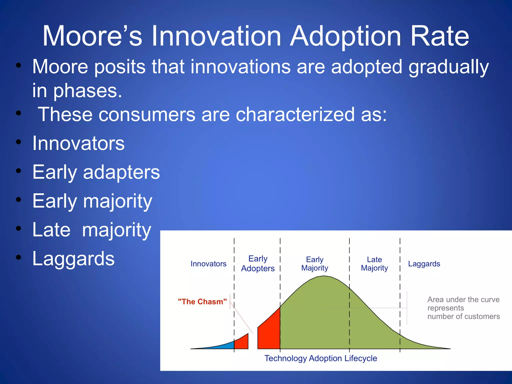 Moore’s Innovation Adoption Rate
• Moore posits that innovations are adopted gradually
in phases.
• These consumers are characterized as:
• Innovators
• Early adapters
• Early majority
• Late majority
• Laggards
 