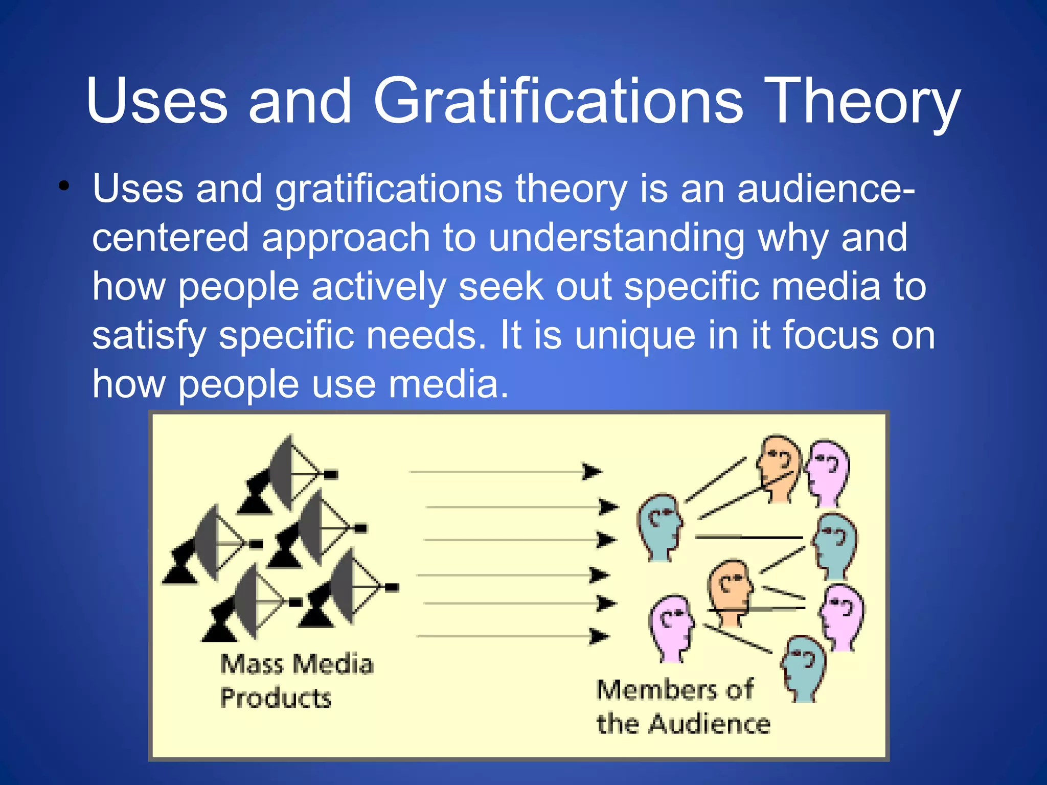 Uses and Gratifications Theory
• Uses and gratifications theory is an audience-
centered approach to understanding why and
how people actively seek out specific media to
satisfy specific needs. It is unique in it focus on
how people use media.
 