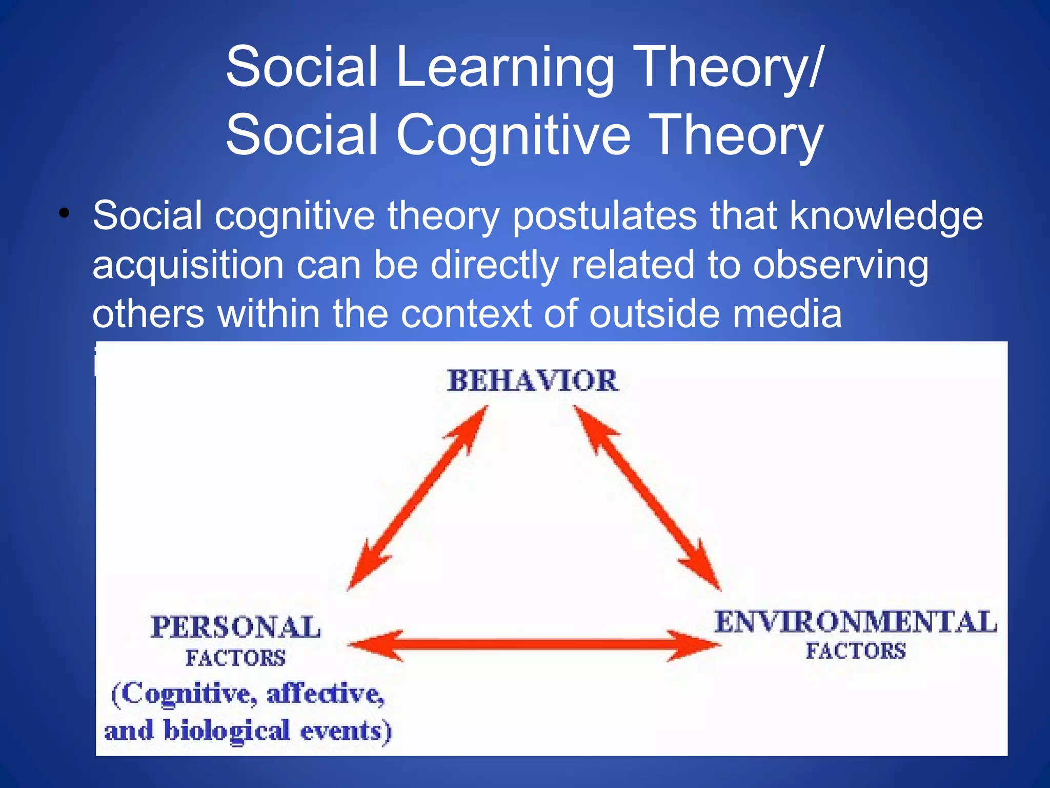 Social Learning Theory/
Social Cognitive Theory
• Social cognitive theory postulates that knowledge
acquisition can be directly related to observing
others within the context of outside media
influences.
 