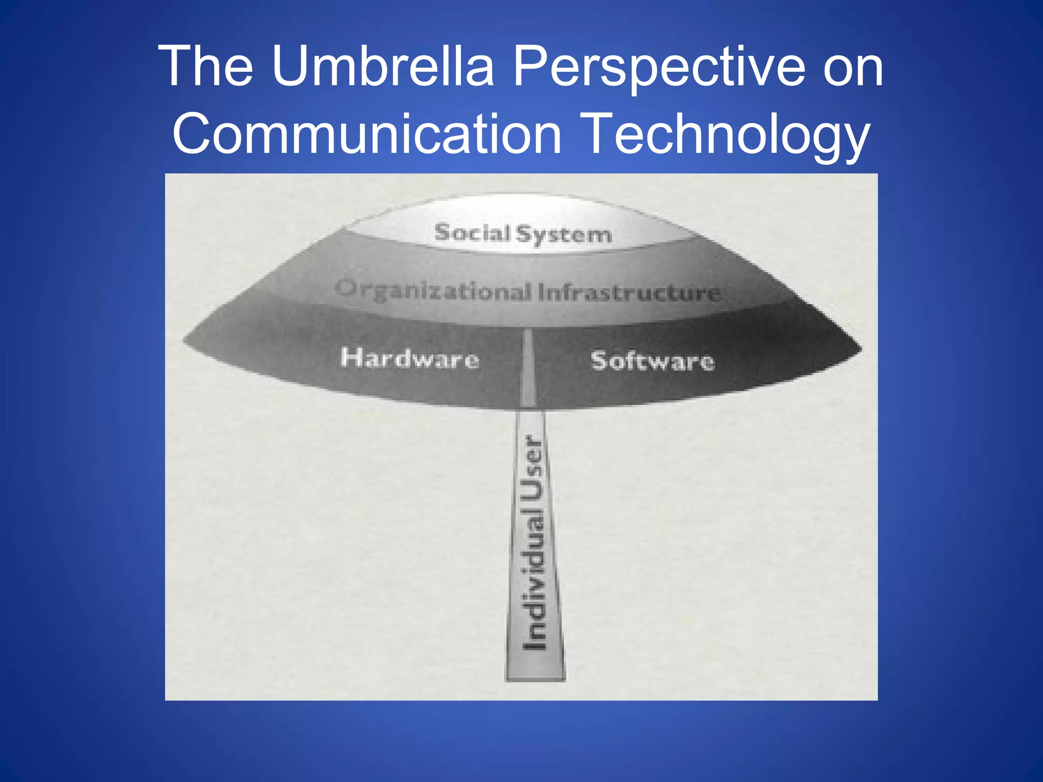 The Umbrella Perspective on
Communication Technology
 