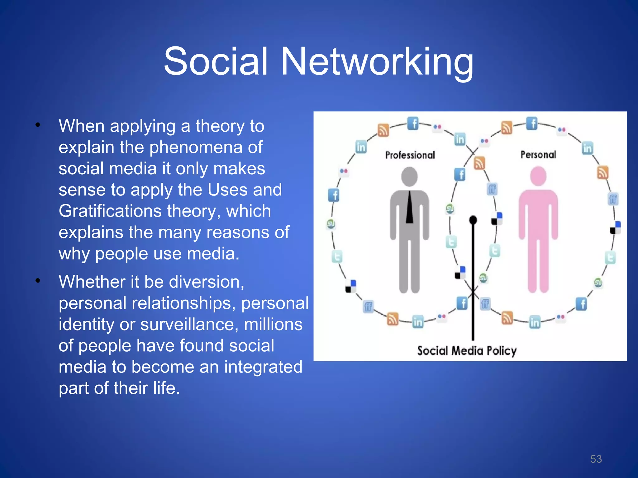 Social Networking
• When applying a theory to
explain the phenomena of
social media it only makes
sense to apply the Uses and
Gratifications theory, which
explains the many reasons of
why people use media.
• Whether it be diversion,
personal relationships, personal
identity or surveillance, millions
of people have found social
media to become an integrated
part of their life.
53
 