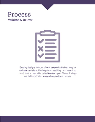 Process
Validate & Deliver
Getting designs in front of real people is the best way to
validate decisions. Findings from usability tests reveal so
much that is then able to be iterated upon. These ﬁndings
are delivered with annotations and test reports.
 